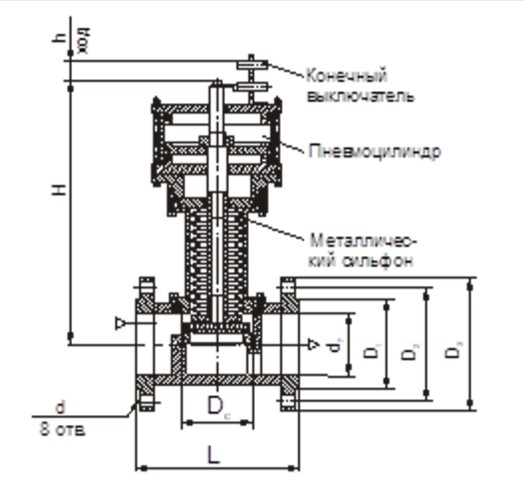 Седельный клапан с пневмоуправлением КСУ 2.5/050...150 (Патент RU № 2163318)