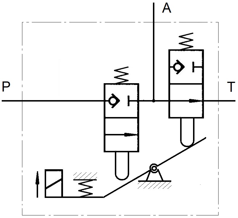 Направляющий трехлинейный двухпозиционный клапанный гидрораспределитель 3/2-ГРНК10.320