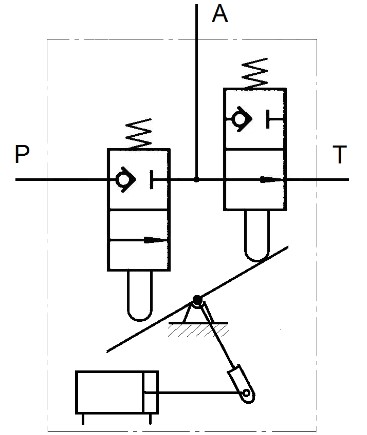 Направляющий трехлинейный двухпозиционный клапанный гидрораспределитель 3/2-ГРНК16.350