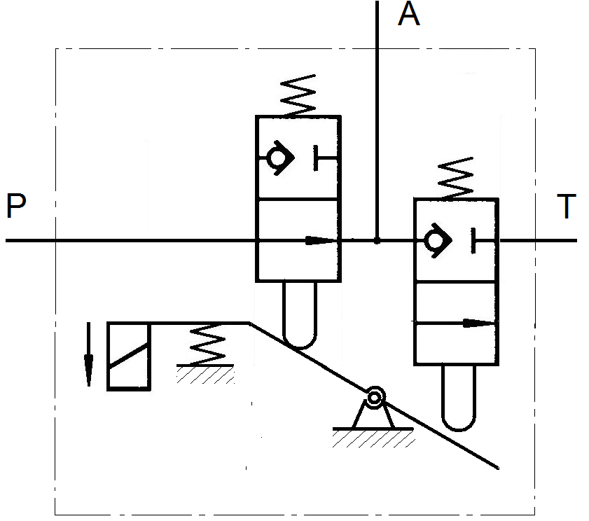 Направляющий трехлинейный двухпозиционный клапанный гидрораспределитель 3/2-ГРНК10.320