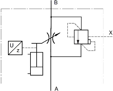 Регулируемый гидродроссель с предохранительным клапаном ГДРР50.320