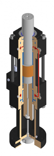 Гидроприводы с гидростатическими направляющими 