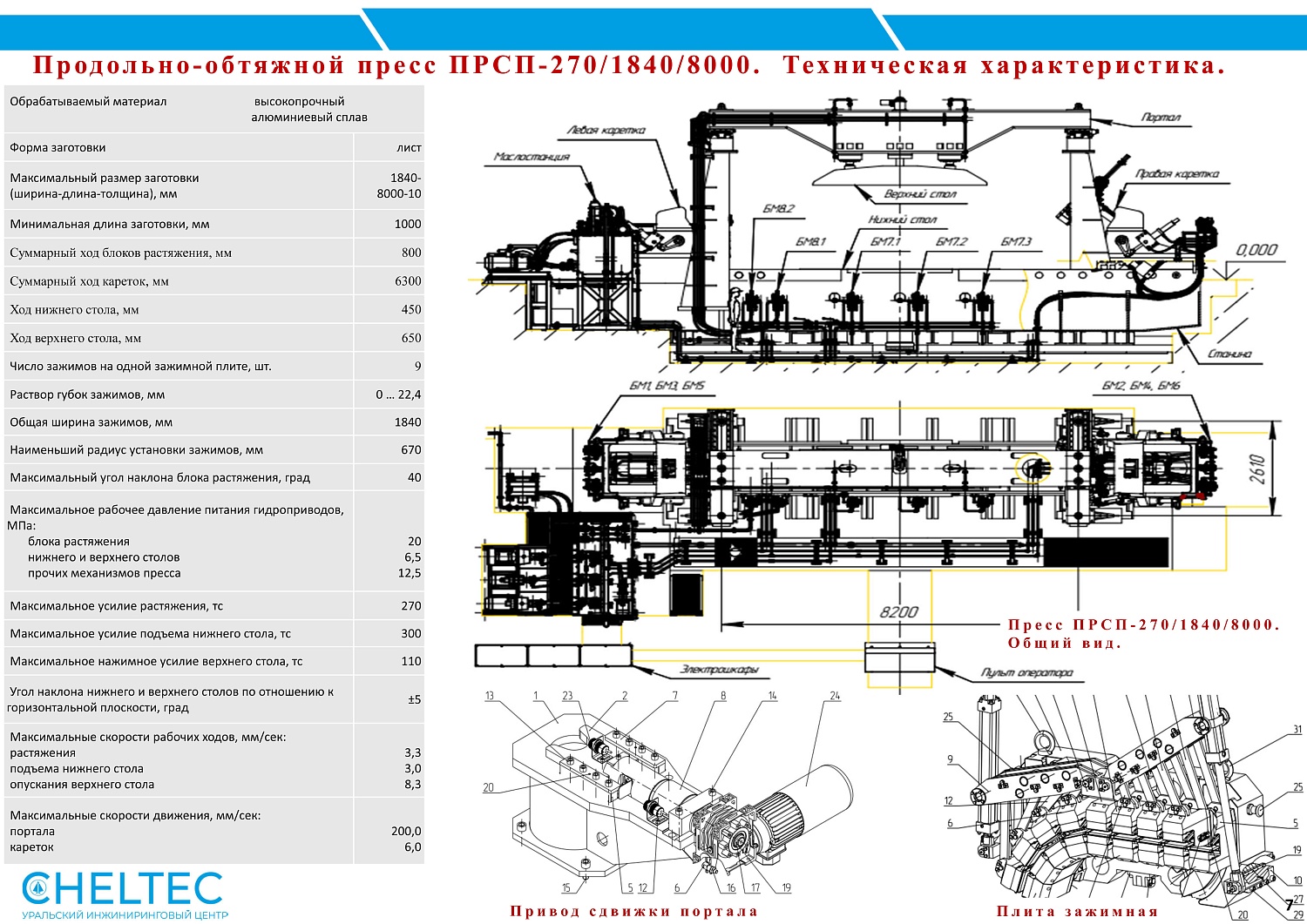 Модернизация растяжно-обтяжных прессов 