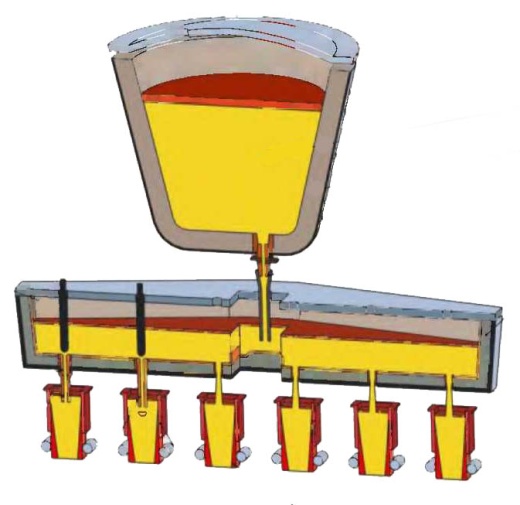 Привод качания кристаллизатора МНЛЗ