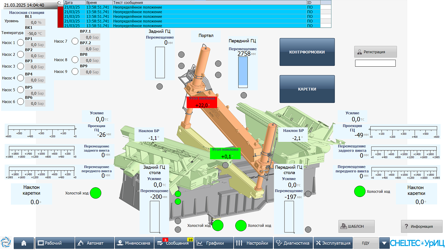 Модернизация растяжно-обтяжных прессов 