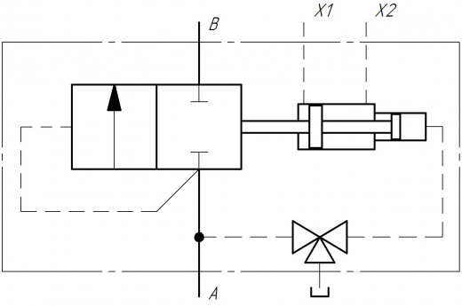 Клапан гидросбива (аналог Dr BREIT) КГС 150.25
