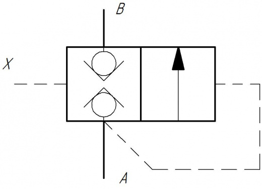 Клапан гидросбива (аналог НКМЗ) КГСС 50.16